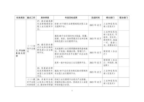 工業互聯網專項工作組2021年工作計劃正式印發，附圖解并吸收公眾意見